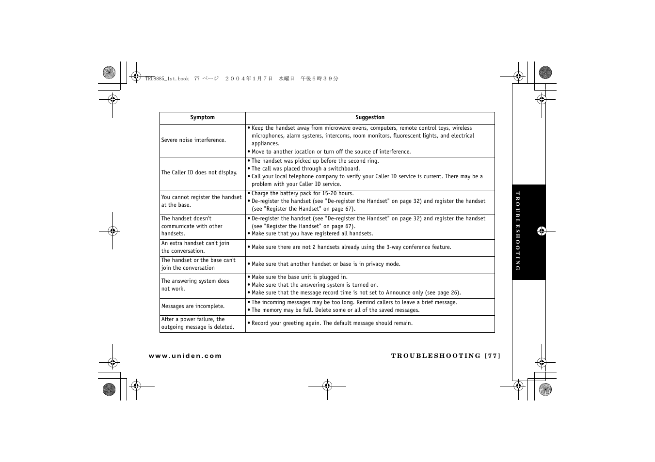 Uniden TRU 8885 User Manual | Page 78 / 92