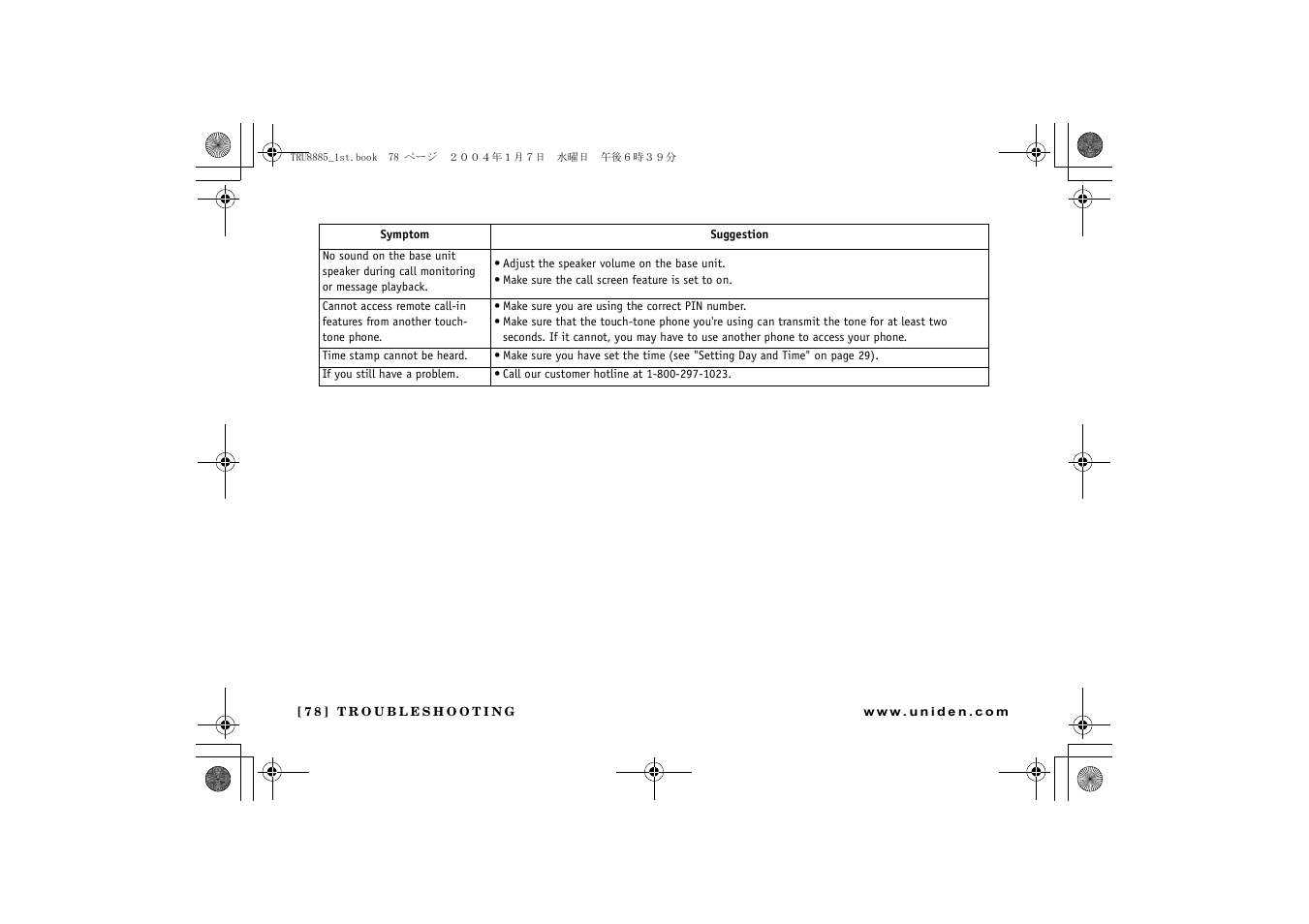 Uniden TRU 8885 User Manual | Page 79 / 92