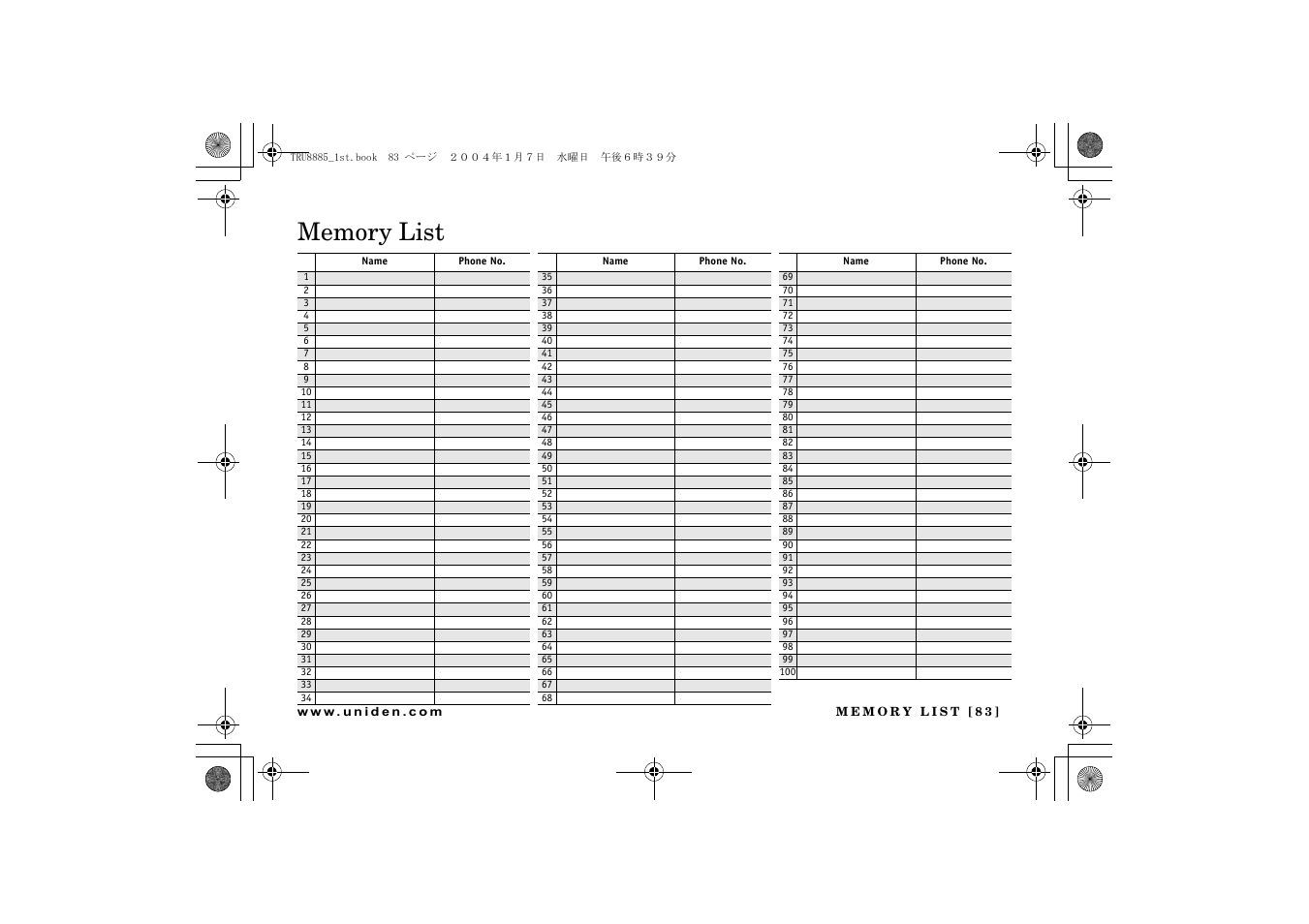 Memory list | Uniden TRU 8885 User Manual | Page 84 / 92