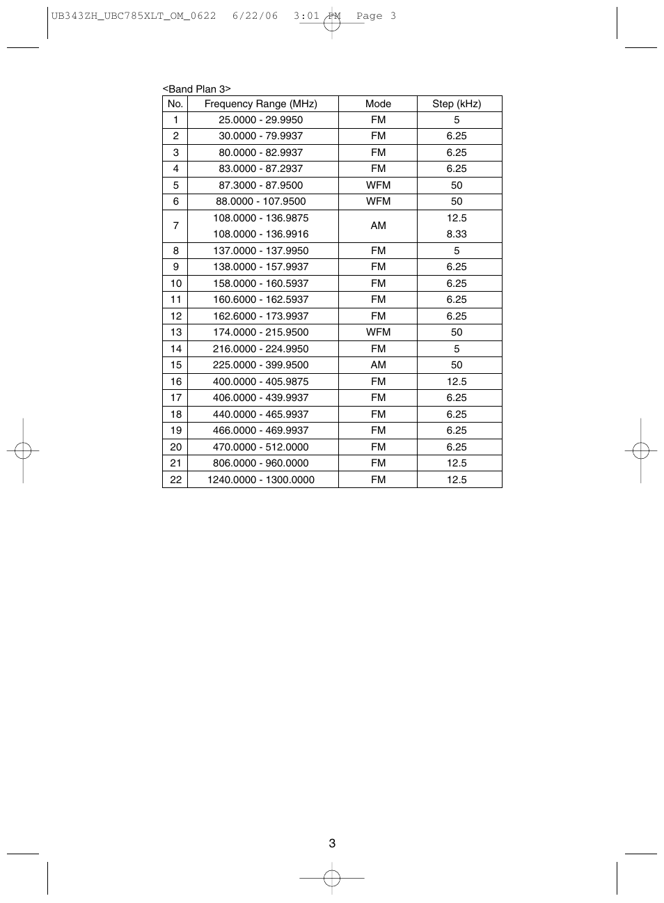 Uniden UBC785XLT User Manual | Page 7 / 60