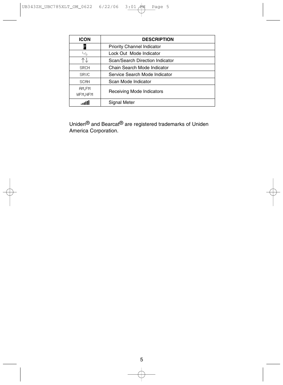 Uniden UBC785XLT User Manual | Page 9 / 60