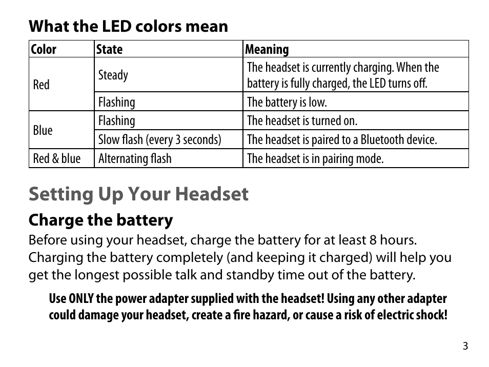 Setting up your headset, What the led colors mean, Charge the battery | Uniden BT109 User Manual | Page 3 / 16