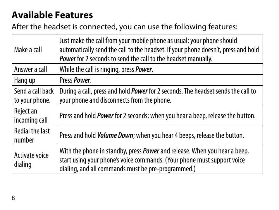 Available features | Uniden BT109 User Manual | Page 8 / 16