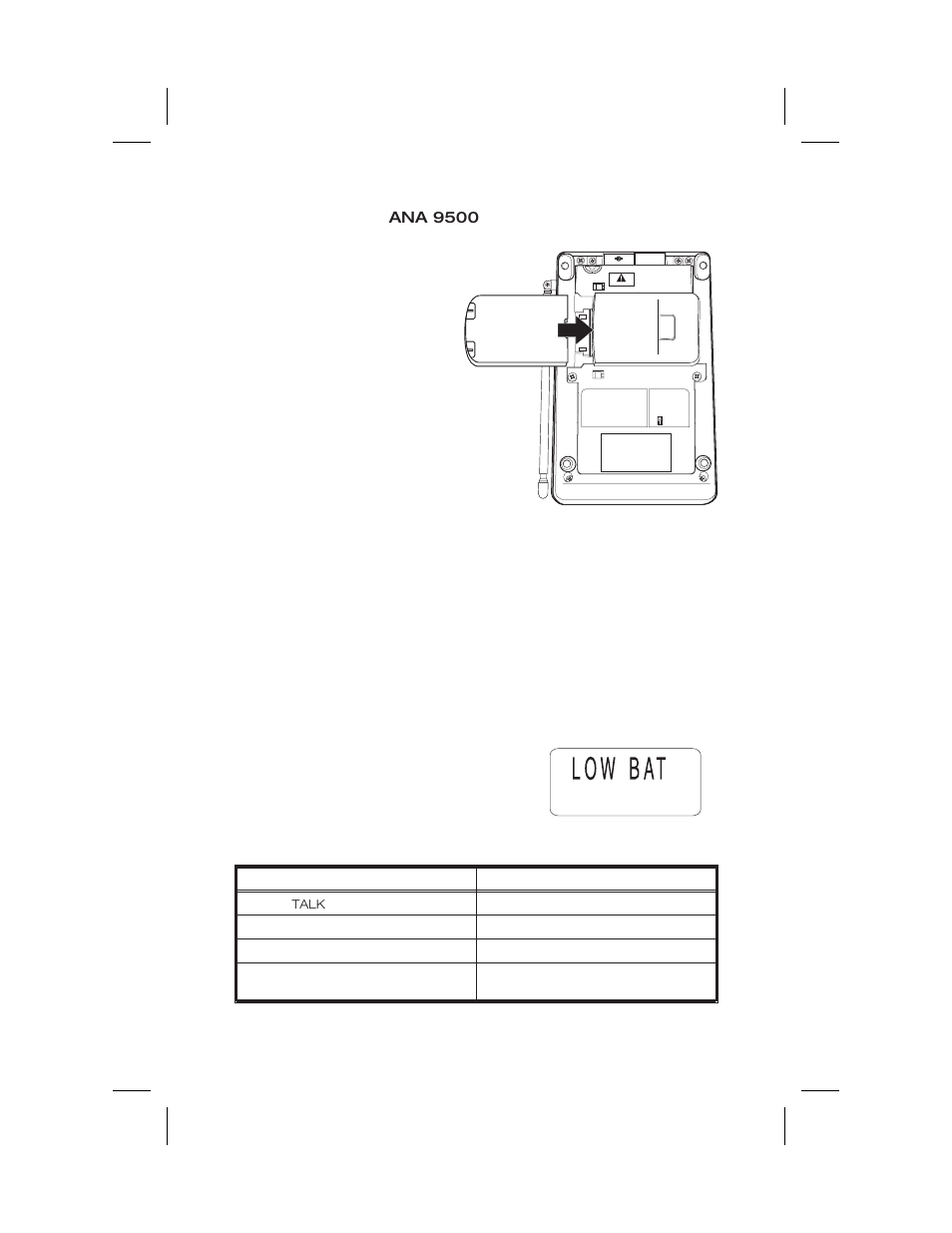 Low battery indicator | Uniden ANA 9500 User Manual | Page 17 / 37