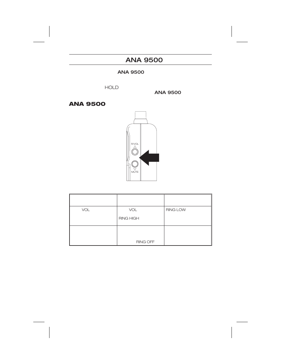 Using your ana 9500 handset, Ana 9500 handset controls | Uniden ANA 9500 User Manual | Page 19 / 37