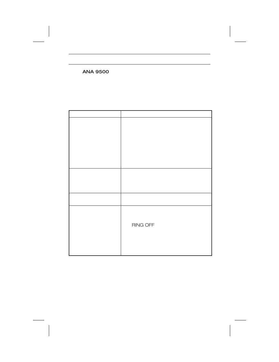 Trouble shooting | Uniden ANA 9500 User Manual | Page 35 / 37