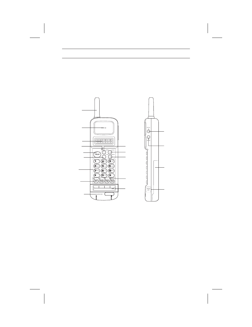 Handset controls & functions | Uniden ANA 9500 User Manual | Page 5 / 37