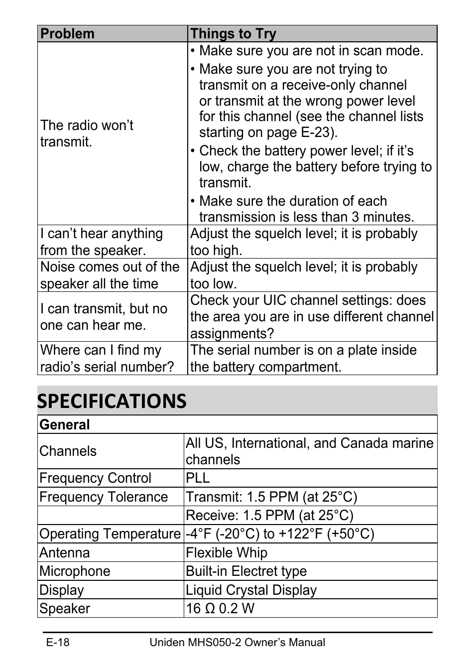 Specifications | Uniden MHS050-2 User Manual | Page 18 / 30