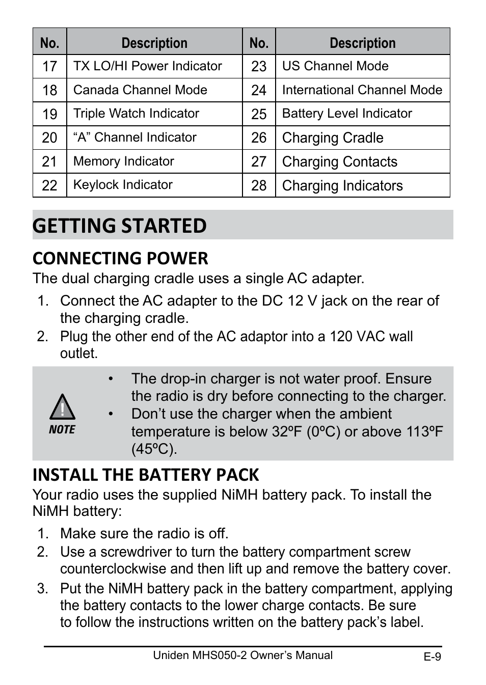 Getting started, Connecting power, Install the battery pack | Uniden MHS050-2 User Manual | Page 9 / 30