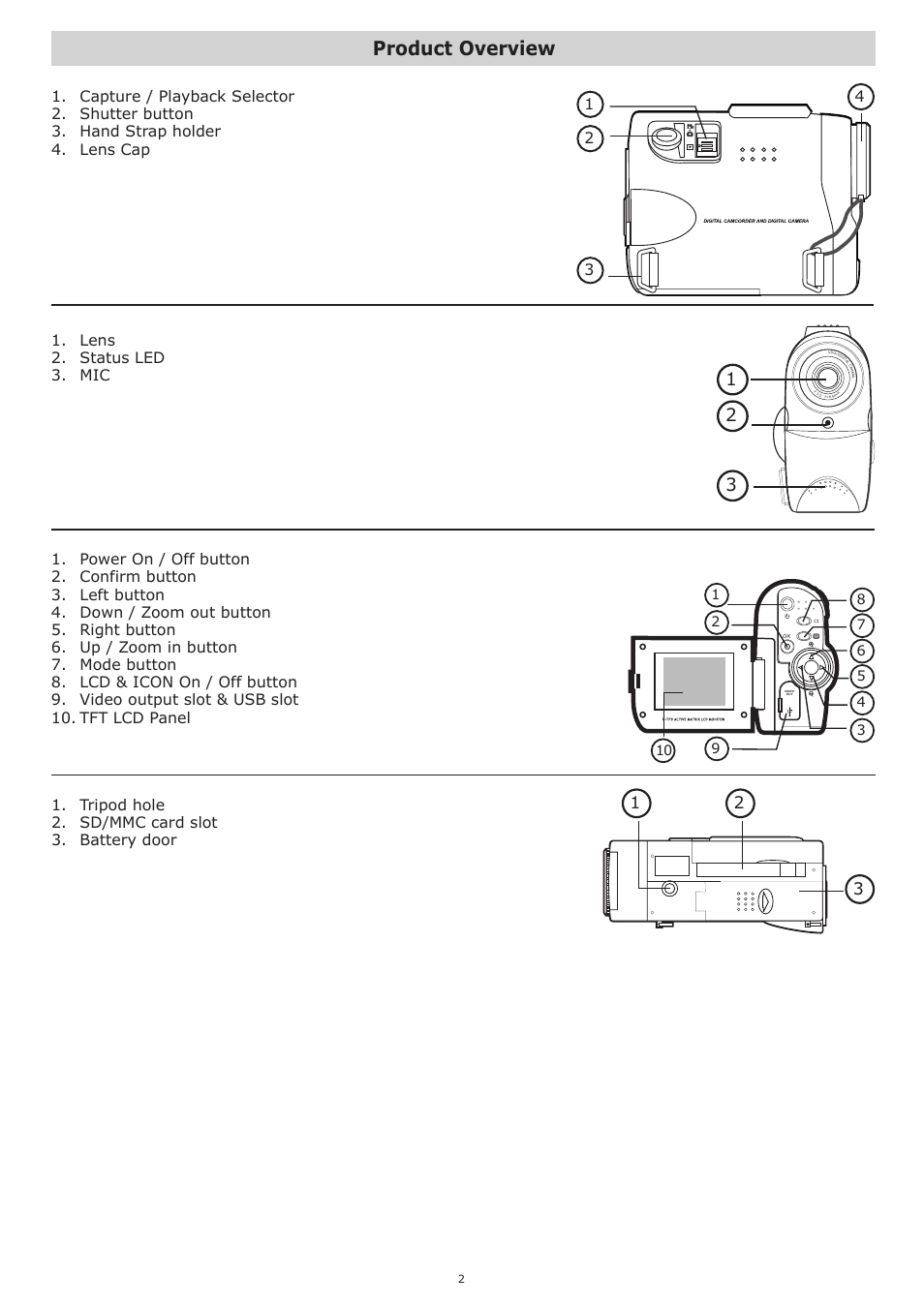 Product overview | plawa-feinwerktechnik GmbH & Co.KG Spypen aias 1.3 User Manual | Page 2 / 24