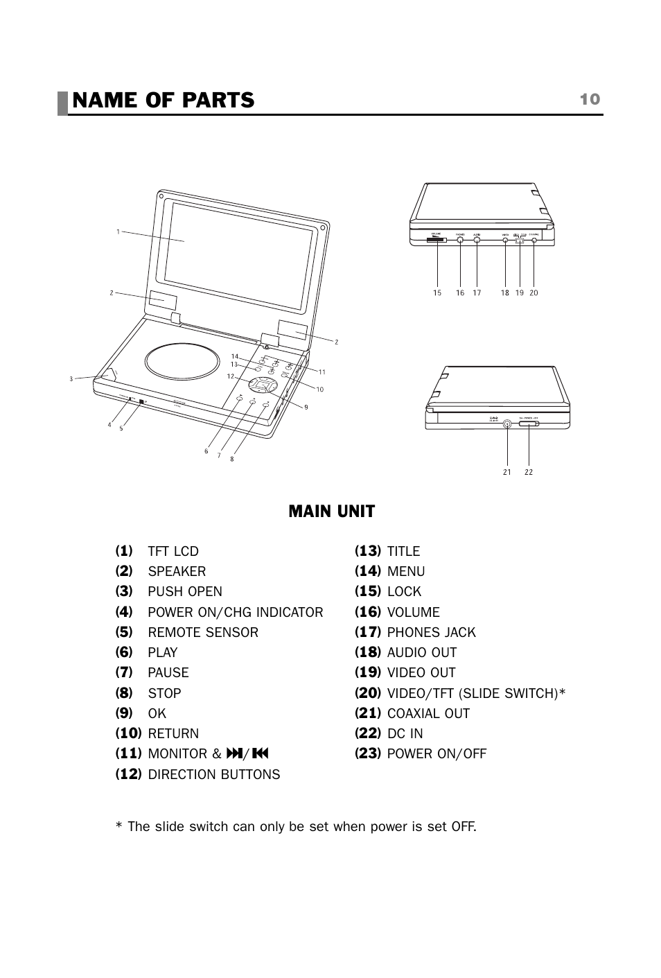 Name of parts | plawa-feinwerktechnik GmbH & Co.KG CINEMAN 7x User Manual | Page 10 / 42