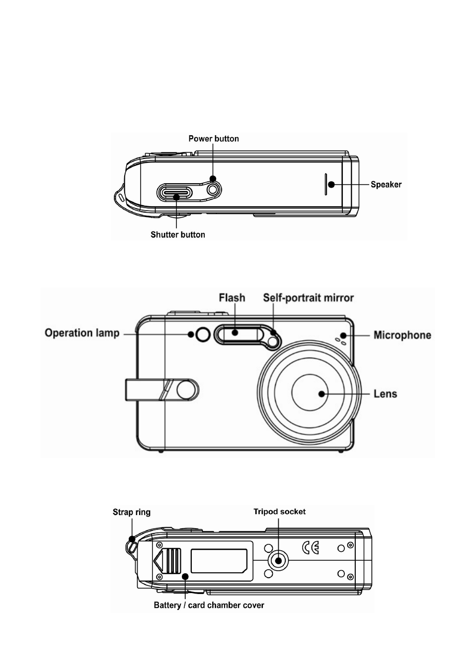 Names of parts | plawa-feinwerktechnik GmbH & Co.KG DC-735 User Manual | Page 10 / 51