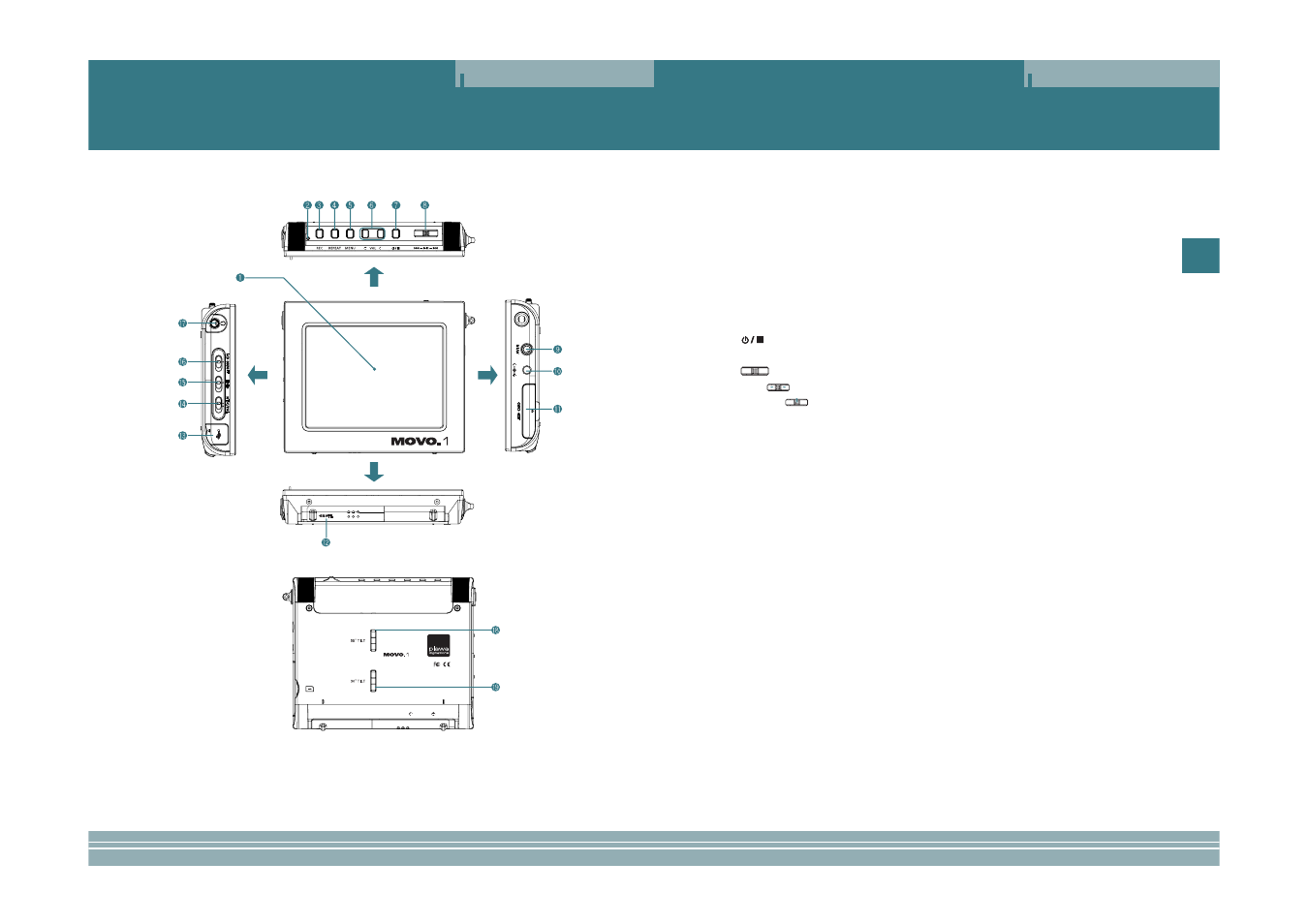 Overview | plawa-feinwerktechnik GmbH & Co.KG MOVO.1 User Manual | Page 3 / 14