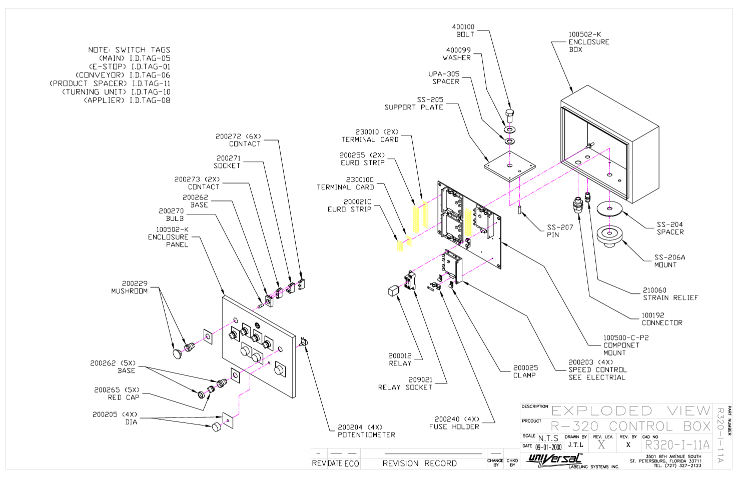 R320 elect. control box | Universal Scheu Company R-320 User Manual | Page 16 / 23