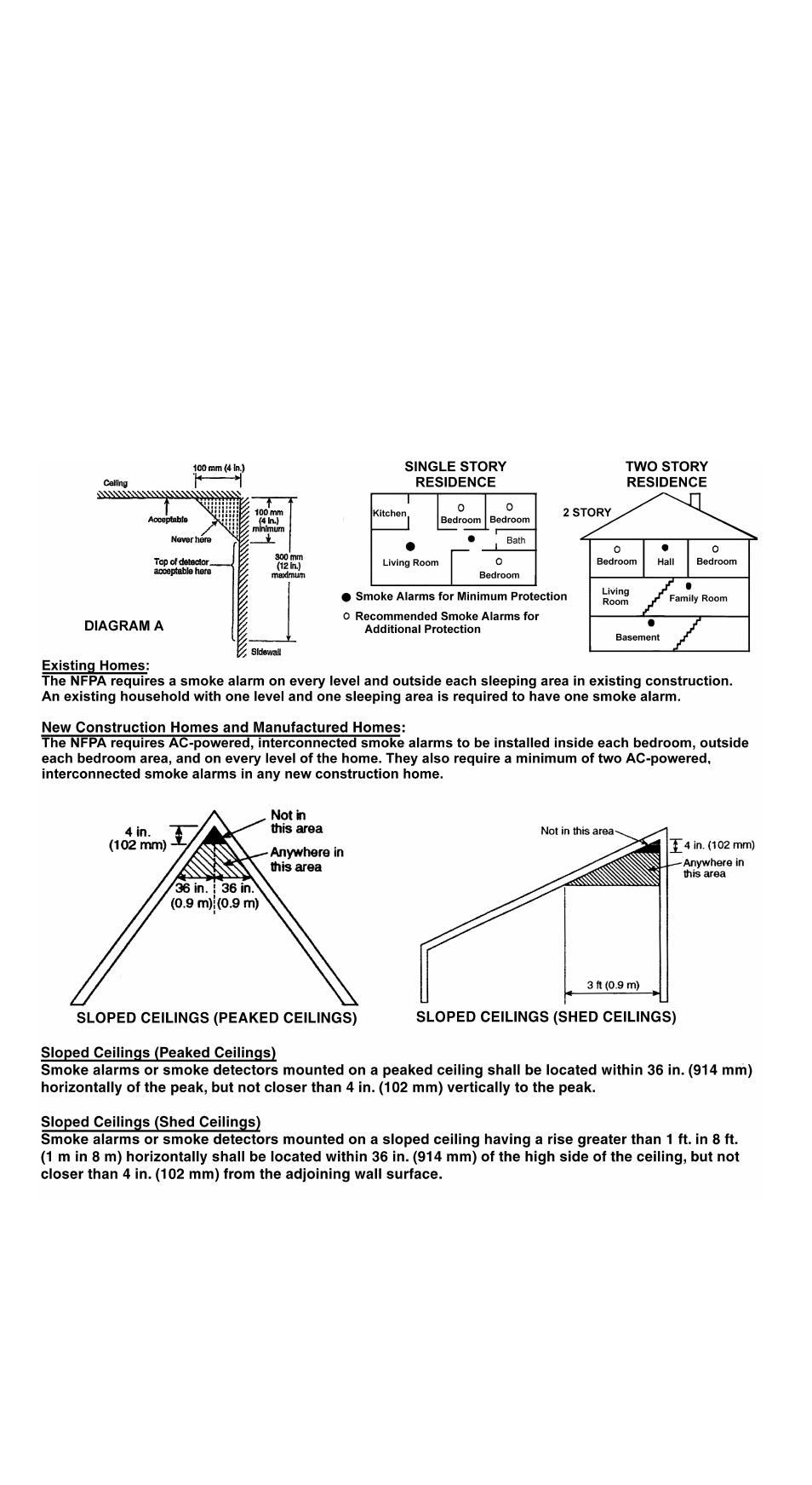 Universal Security Instruments SS-785 User Manual | Page 2 / 7