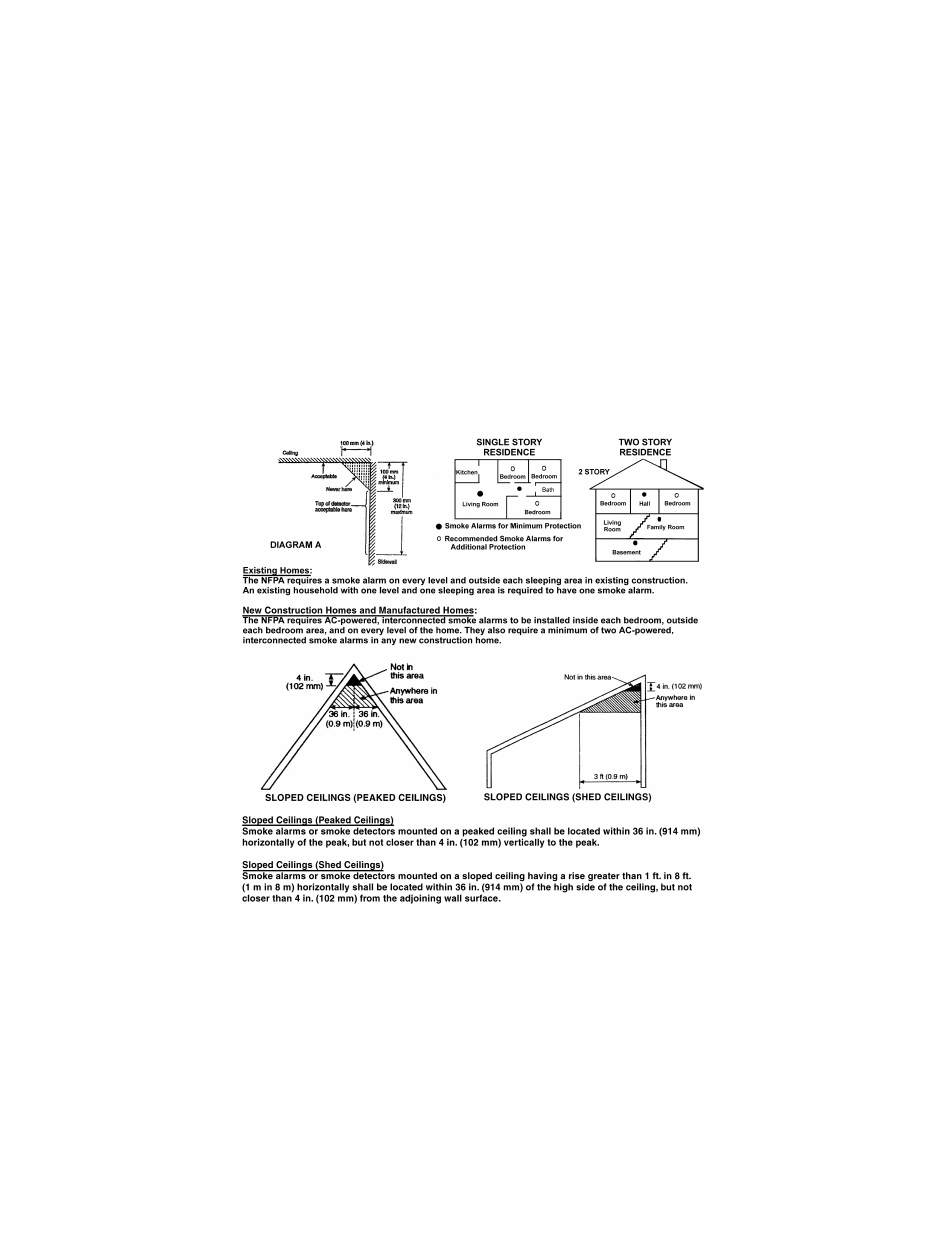Universal Security Instruments SS-901-LR User Manual | Page 2 / 6