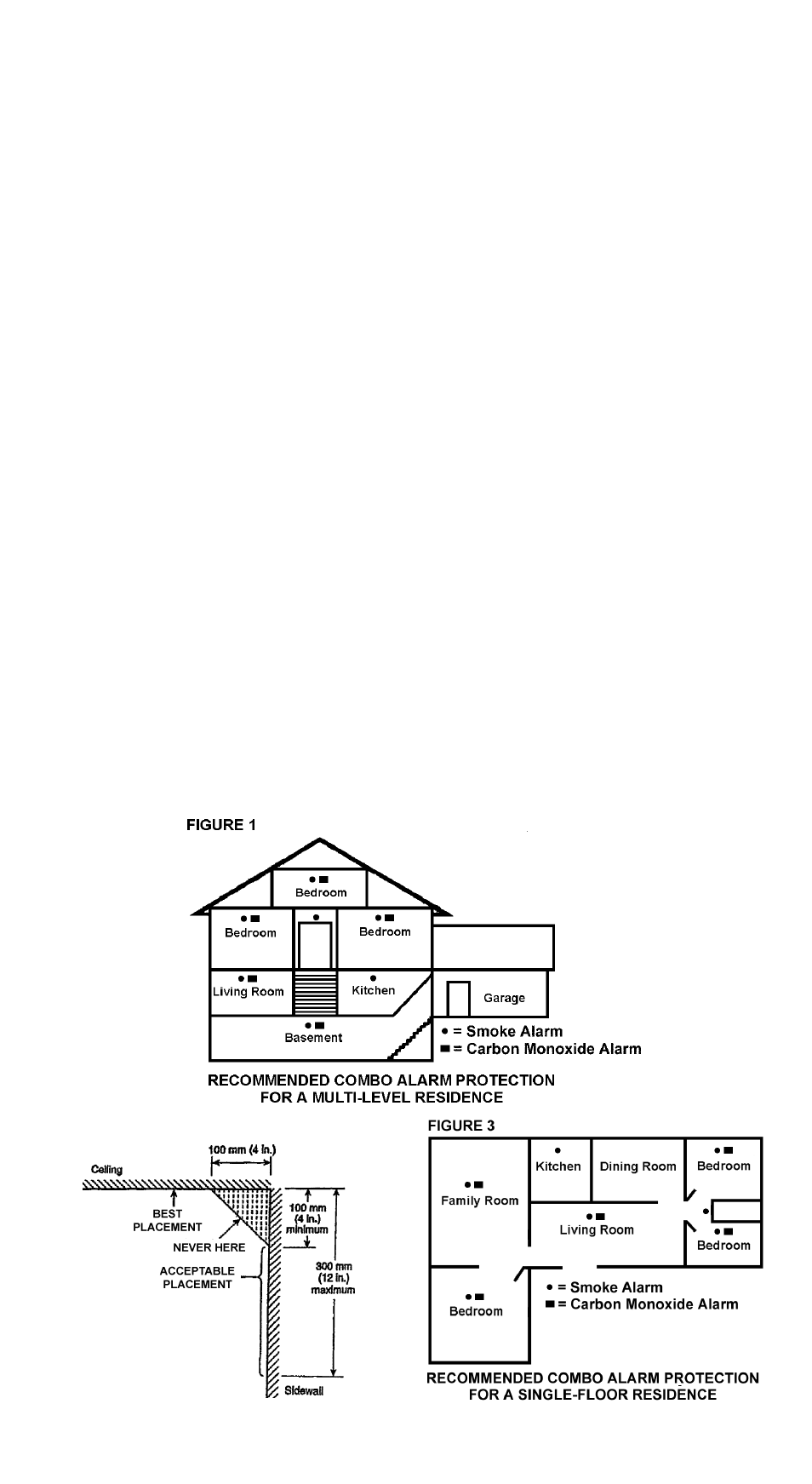 Universal Security Instruments CD-9795 User Manual | Page 4 / 11