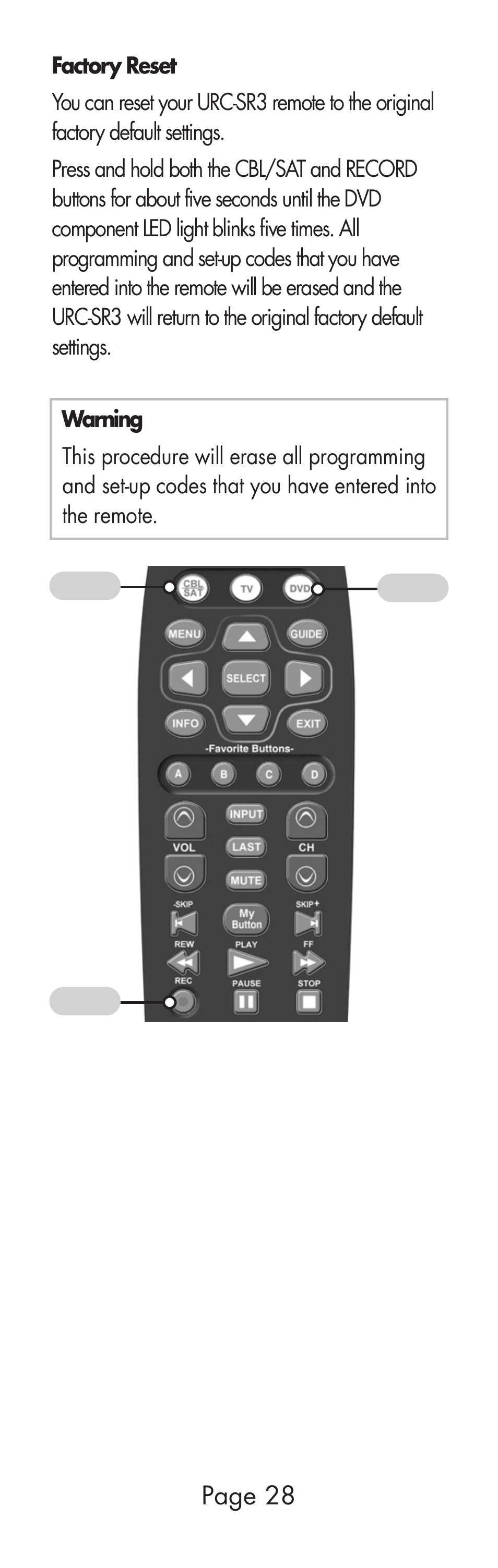 Page 28 | Universal Remote Control (URS) URC-SR3 User Manual | Page 28 / 44