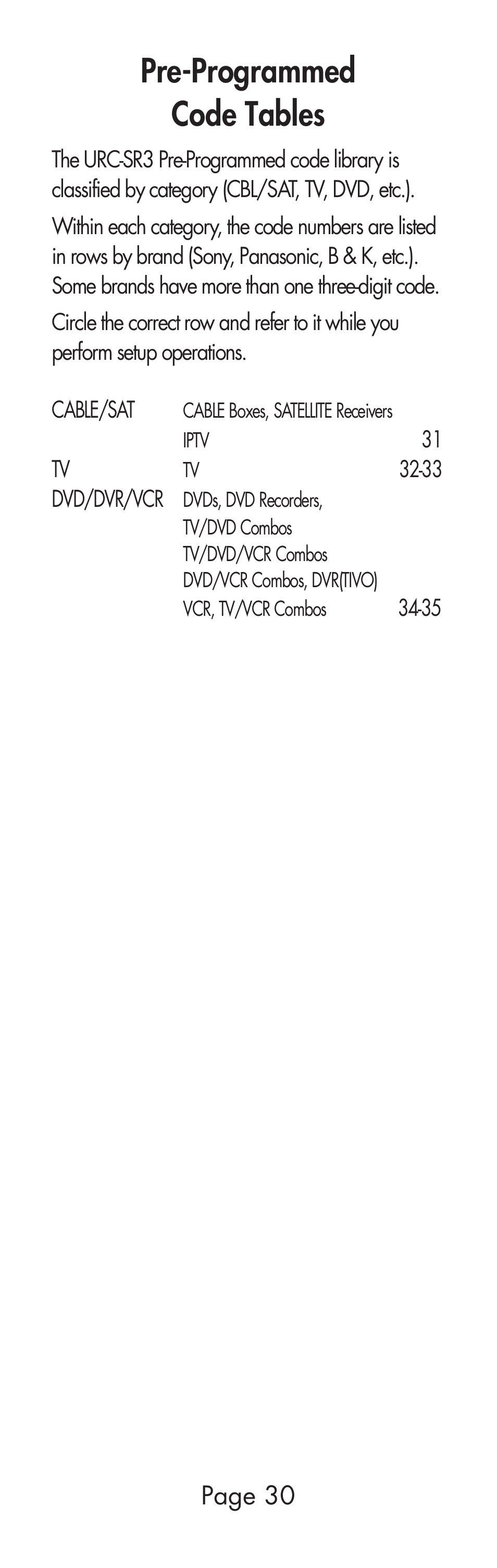 Pre-programmed code tables | Universal Remote Control (URS) URC-SR3 User Manual | Page 30 / 44