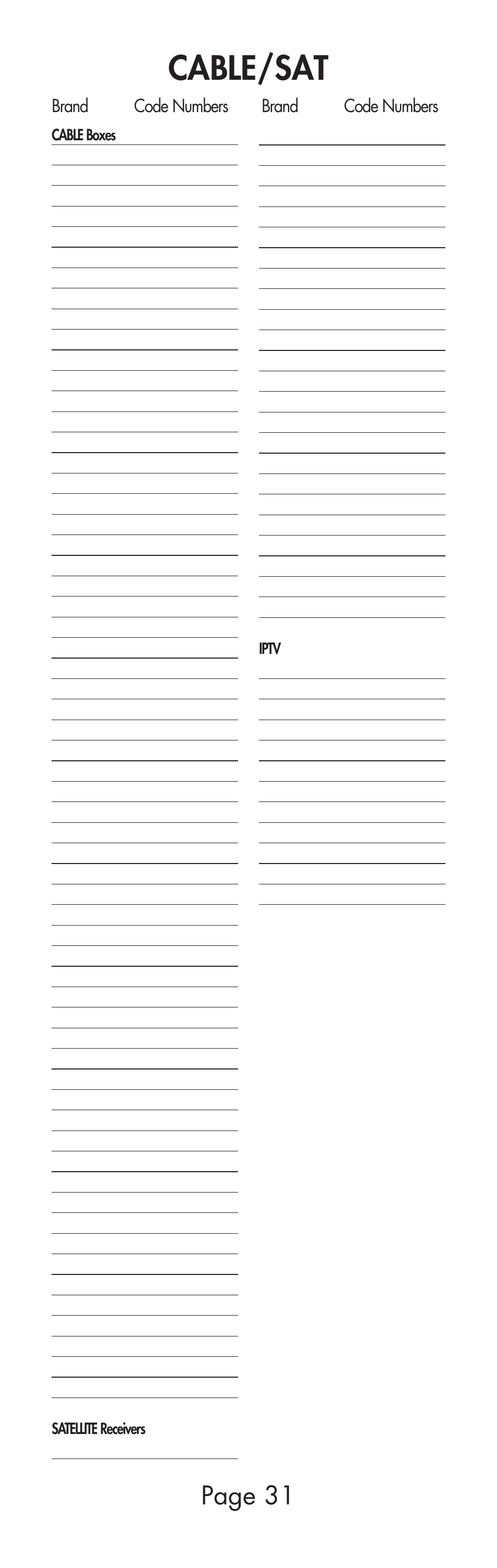 Cable/sat, Page 31 | Universal Remote Control (URS) URC-SR3 User Manual | Page 31 / 44