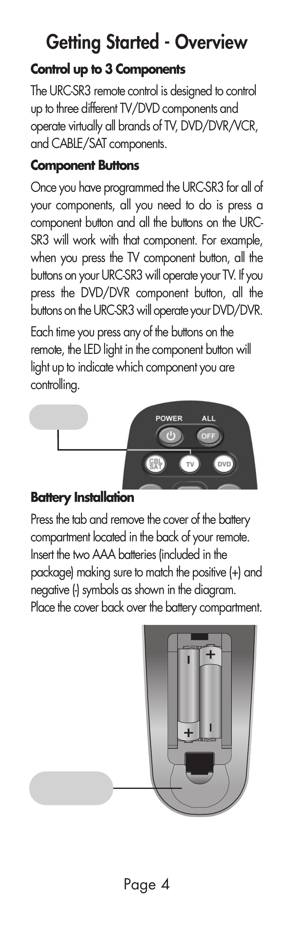 Getting started - overview | Universal Remote Control (URS) URC-SR3 User Manual | Page 4 / 44