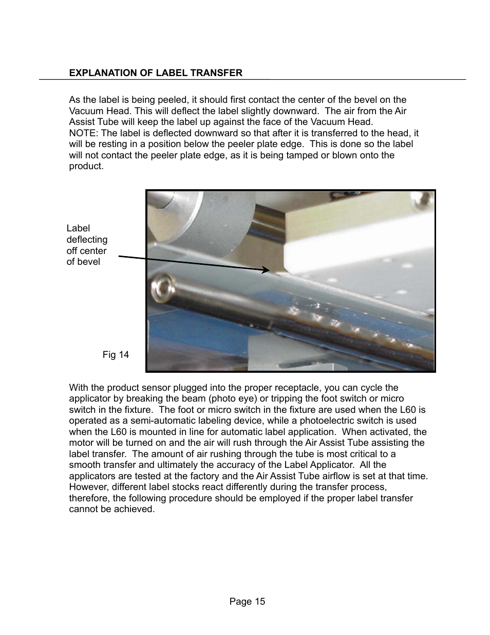 Explanation of transfer | Universal Scheu Company L60 User Manual | Page 15 / 70