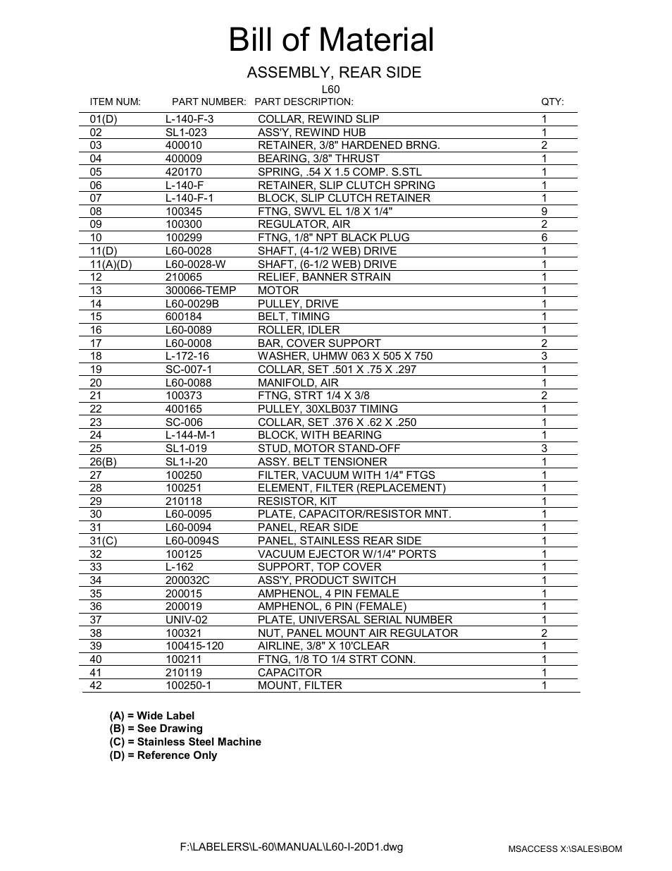 Bill of material, Assembly, rear side | Universal Scheu Company L60 User Manual | Page 38 / 70