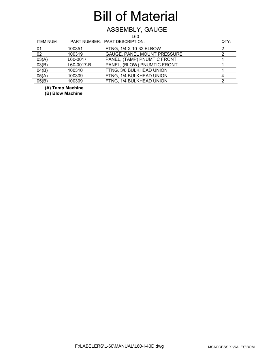 Gauge bom, Bill of material, Assembly, gauge | Universal Scheu Company L60 User Manual | Page 46 / 70