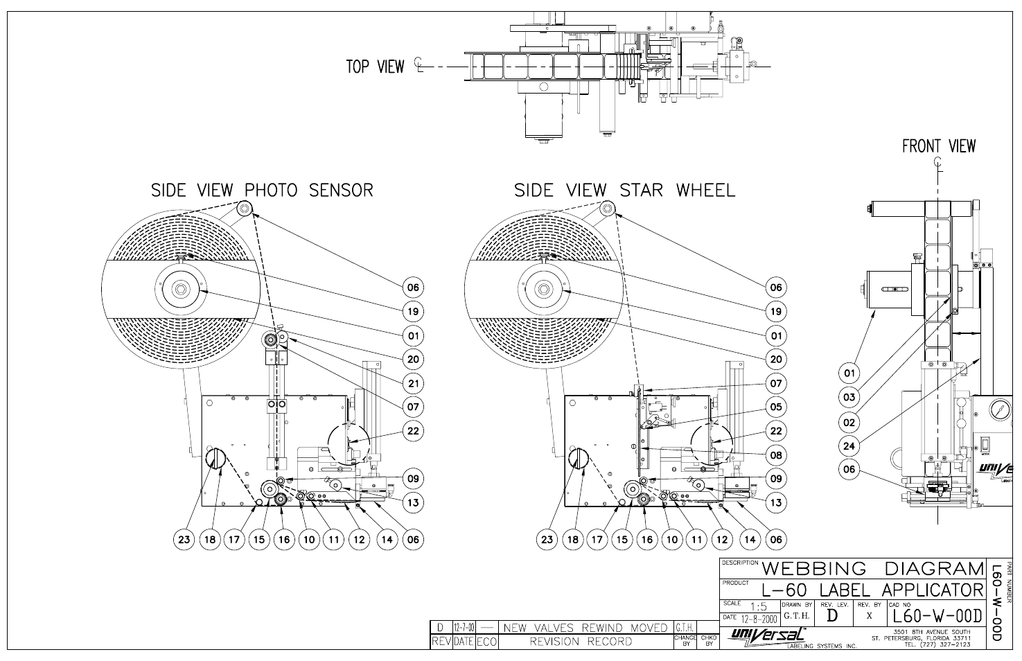 Webbing diagram | Universal Scheu Company L60 User Manual | Page 58 / 70
