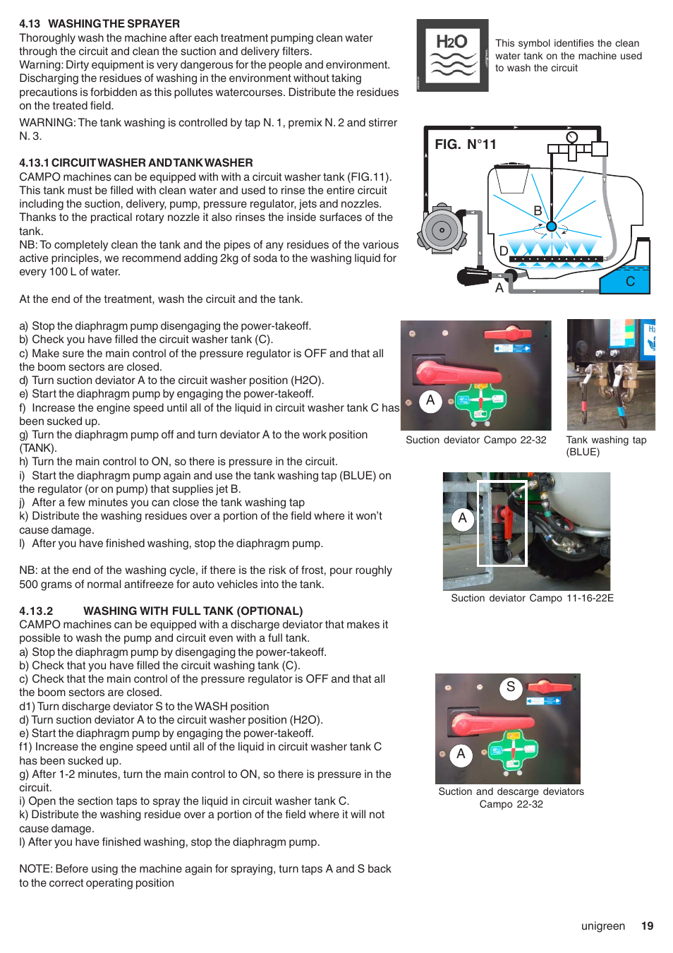 13 washing the sprayer, 1 circuit washer and tank washer, 2 washing with full tank (optional) | Washing the sprayer, Circuit washer and tank washer, Washing with full tank (optional) | Unigreen CAMPO 11 - 16 - 22 - 32 User Manual | Page 19 / 36