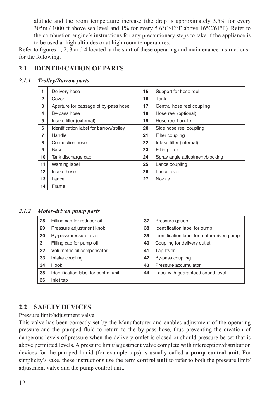 1 identification of parts, 2 safety devices | Unigreen Trolleys and Barrows User Manual | Page 12 / 28