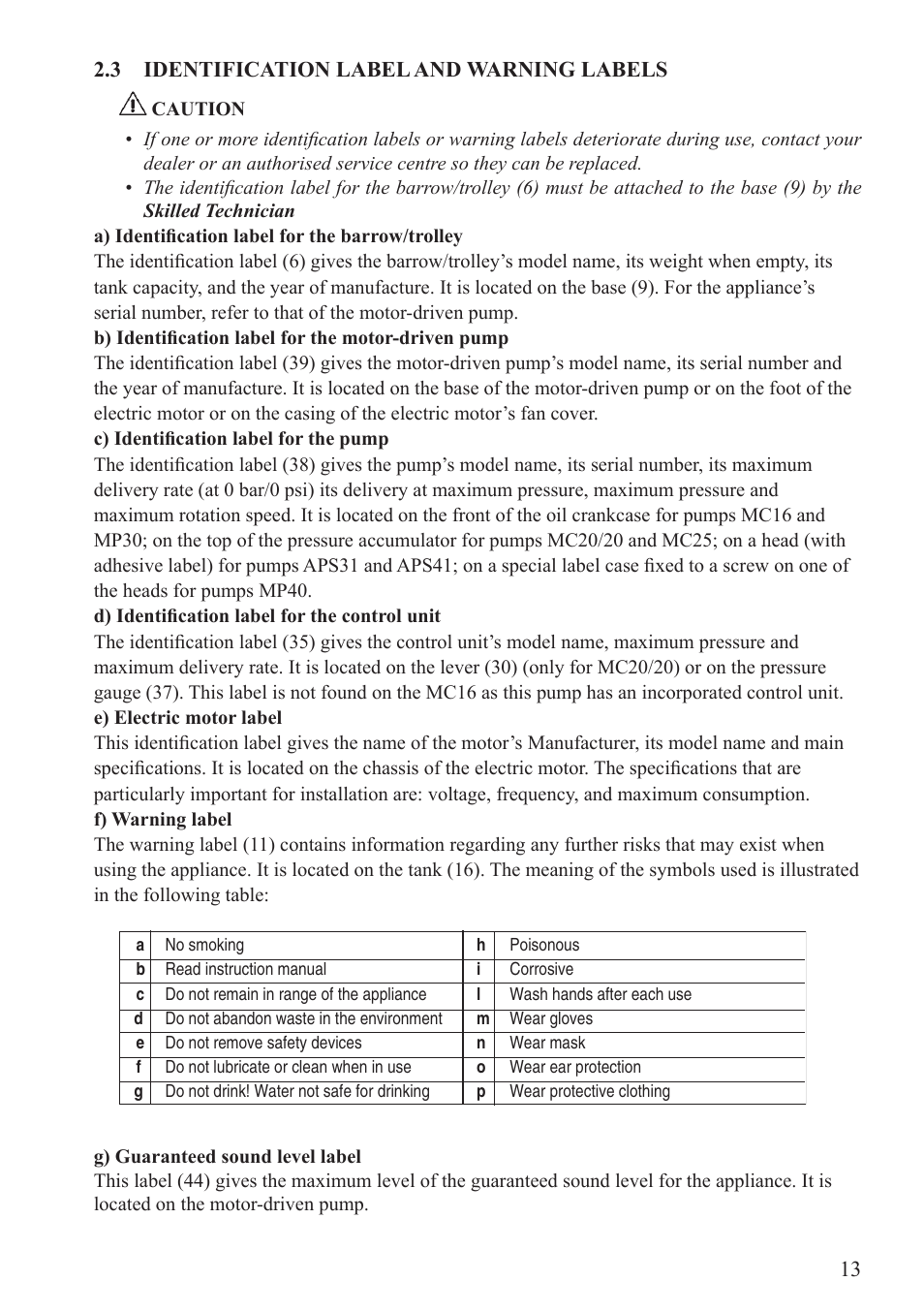 Unigreen Trolleys and Barrows User Manual | Page 13 / 28