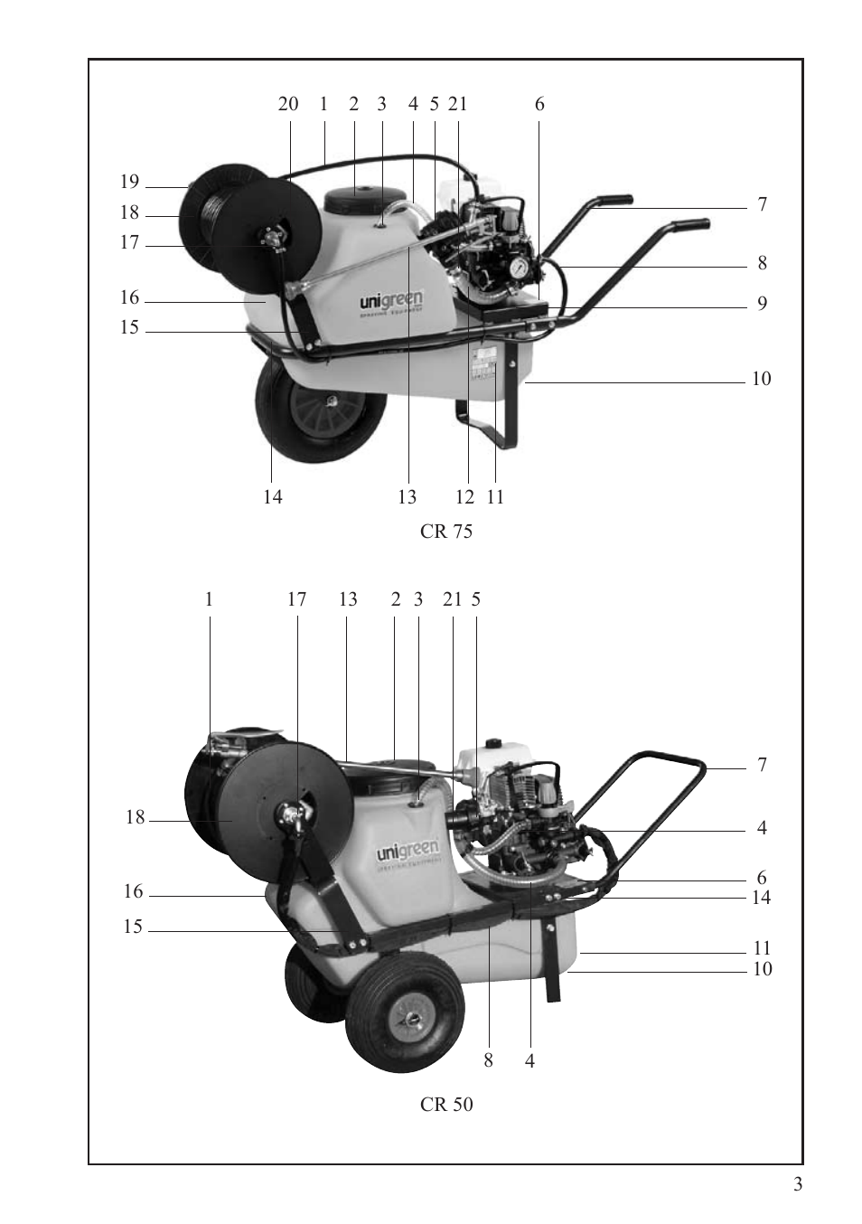 Unigreen Trolleys and Barrows User Manual | Page 3 / 28