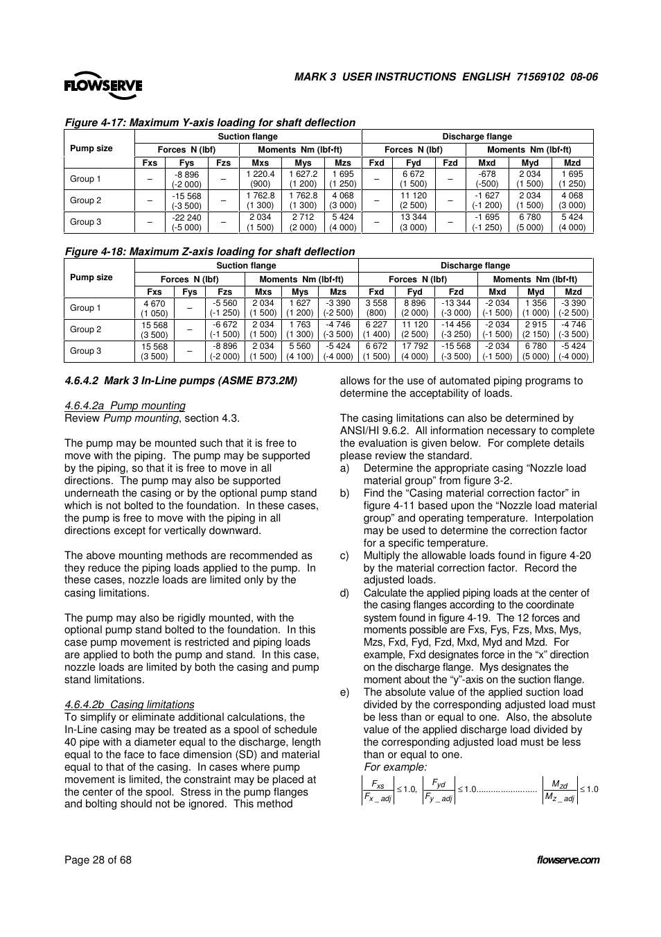 UNIREX Pump User Manual | Page 28 / 68