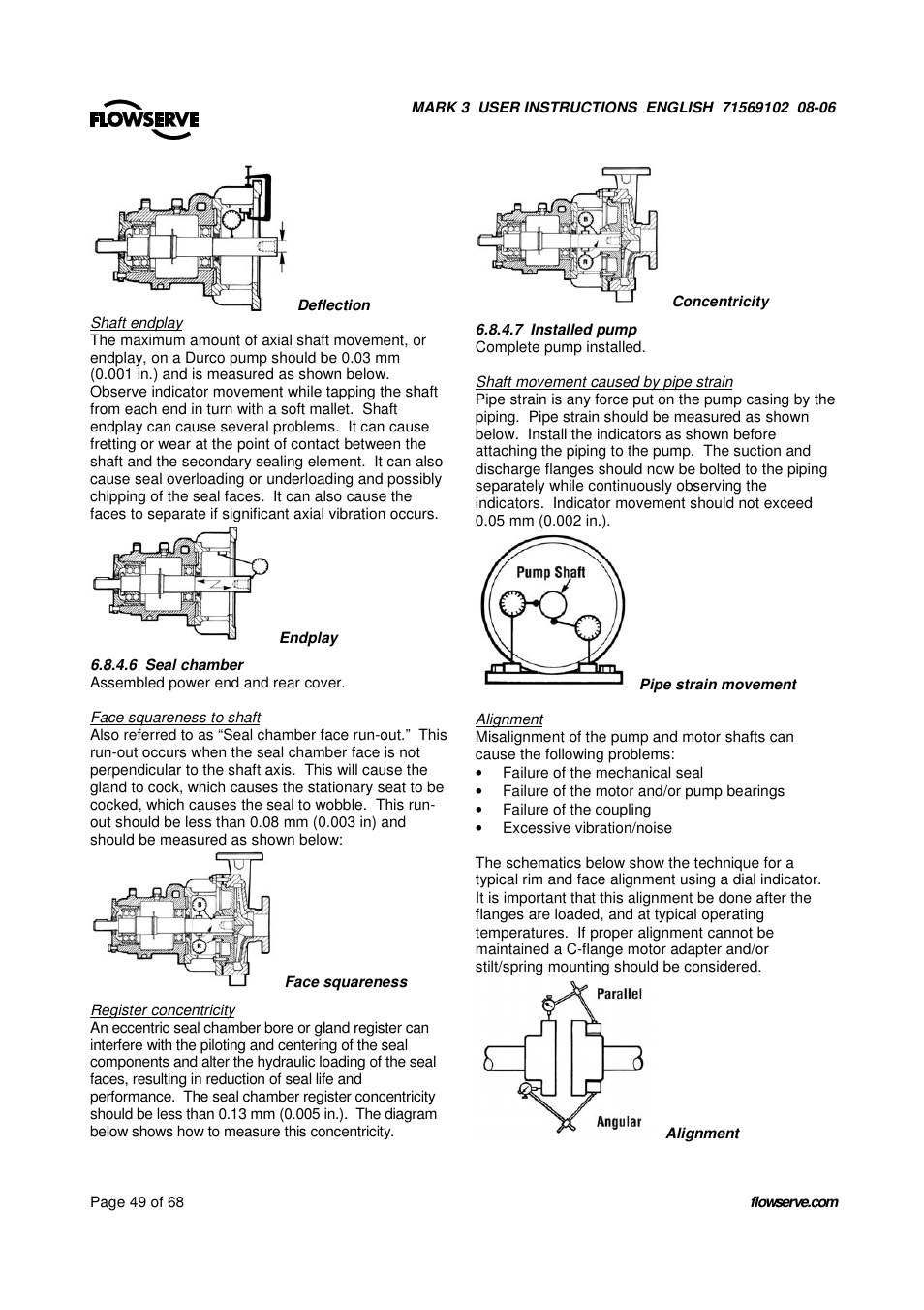 UNIREX Pump User Manual | Page 49 / 68
