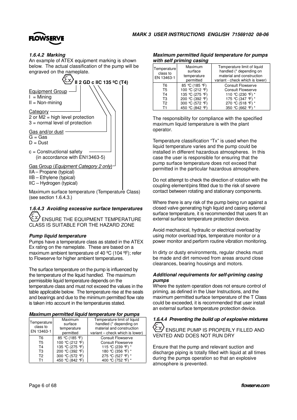 UNIREX Pump User Manual | Page 6 / 68