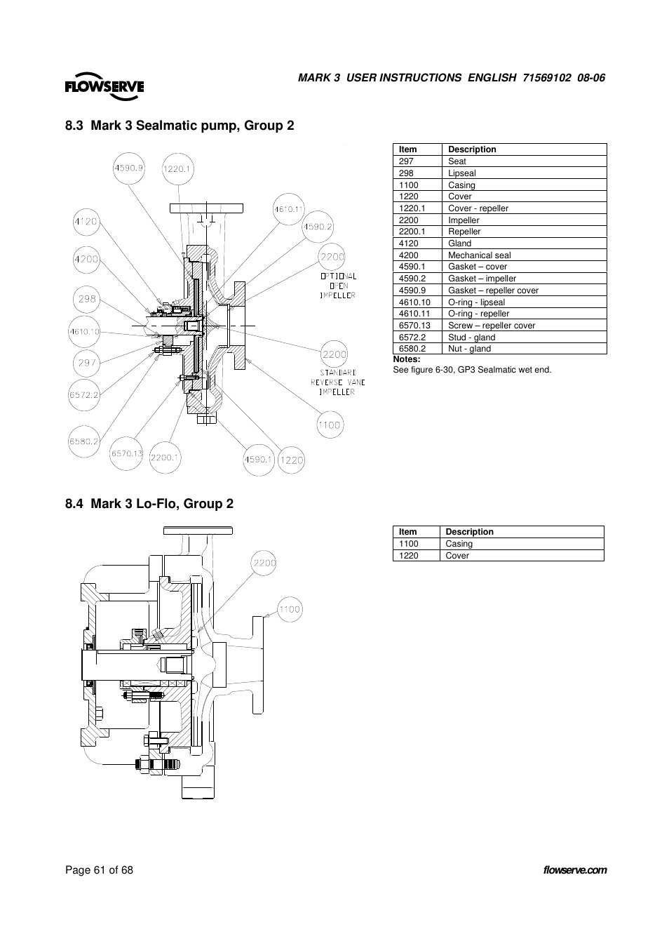 3 mark 3 sealmatic pump, group 2, 4 mark 3 lo-flo, group 2 | UNIREX Pump User Manual | Page 61 / 68