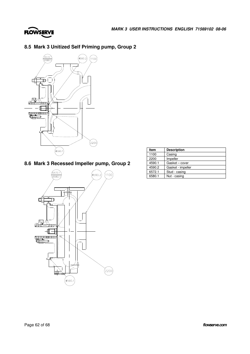 5 mark 3 unitized self priming pump, group 2, 6 mark 3 recessed impeller pump, group 2 | UNIREX Pump User Manual | Page 62 / 68
