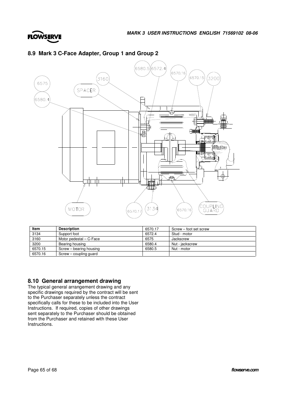 9 mark 3 c-face adapter, group 1 and group 2, 10 general arrangement drawing | UNIREX Pump User Manual | Page 65 / 68
