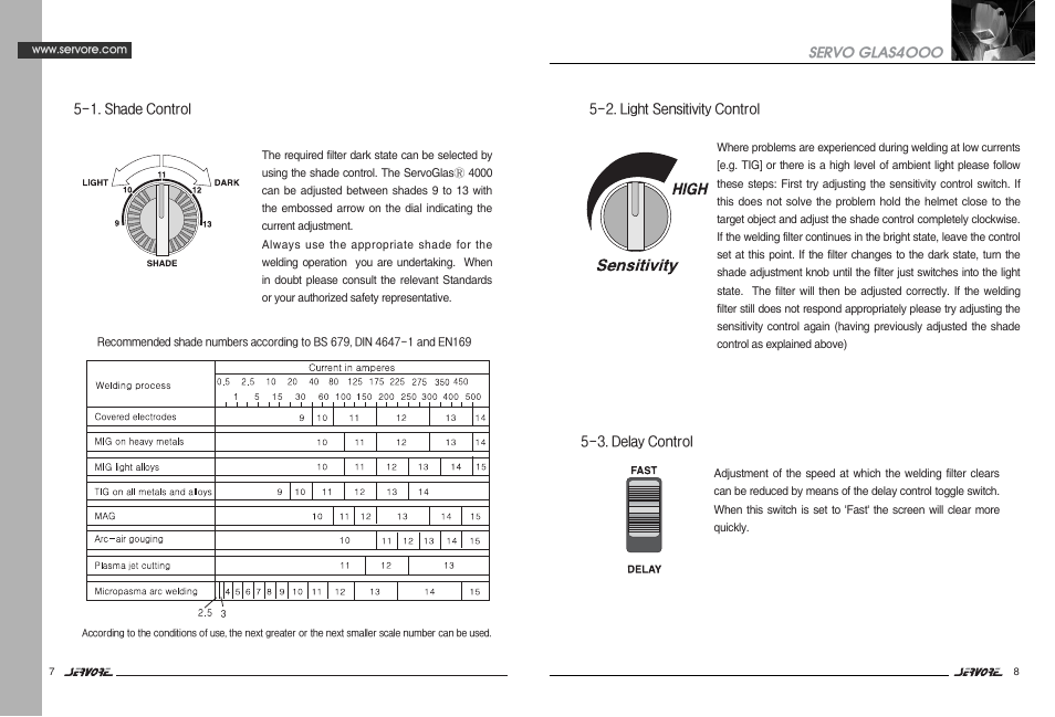 Ucansi SERVO GLAS EN379 User Manual | Page 6 / 9