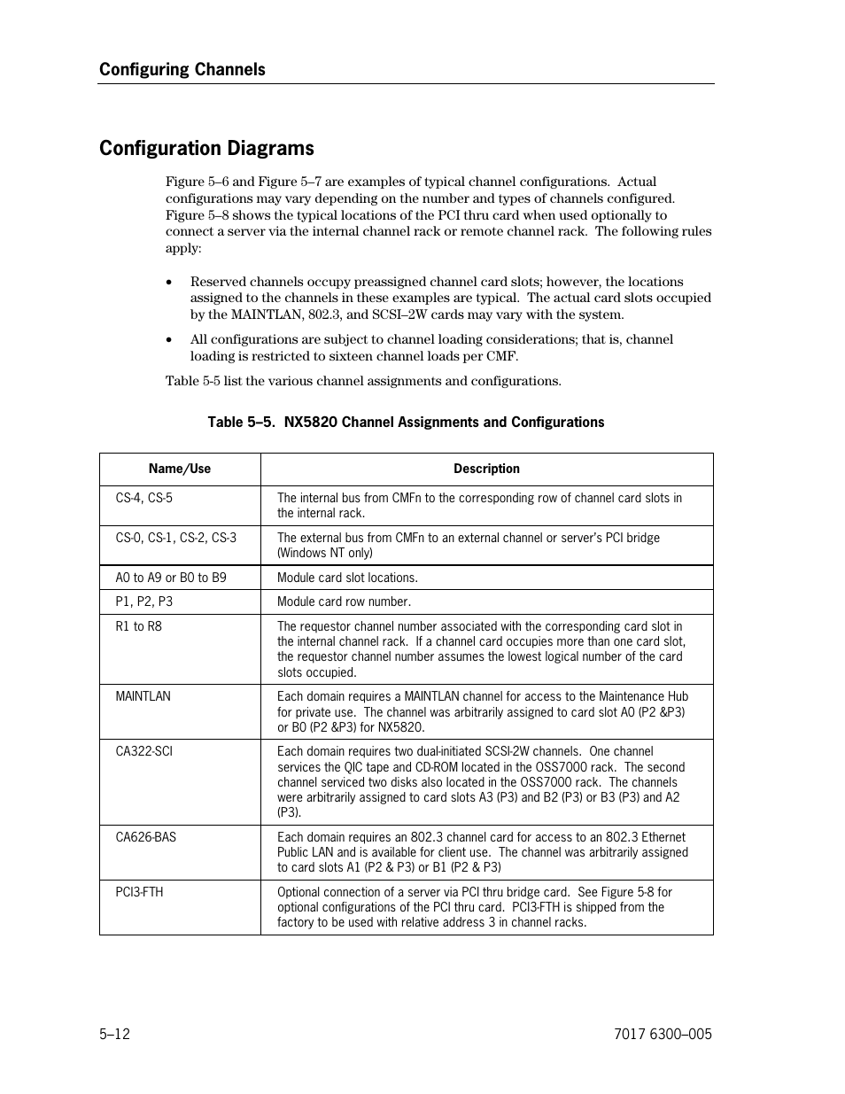 Configuration diagrams, Nx5820 channel assignments and configurations | Unisys NX5820 User Manual | Page 100 / 176