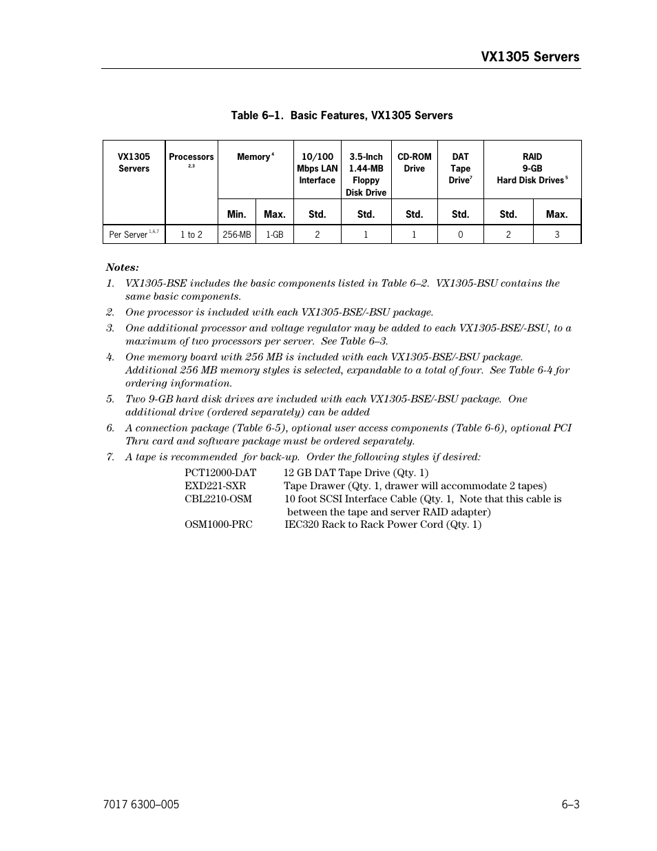 Basic features, vx1305 servers, Vx1305 servers | Unisys NX5820 User Manual | Page 109 / 176