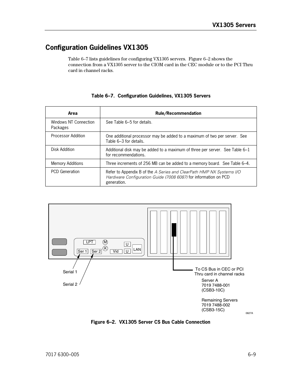 Configuration guidelines vx1305, Vx1305 server cs bus cable connection, Configuration guidelines, vx1305 servers | Vx1305 servers | Unisys NX5820 User Manual | Page 115 / 176
