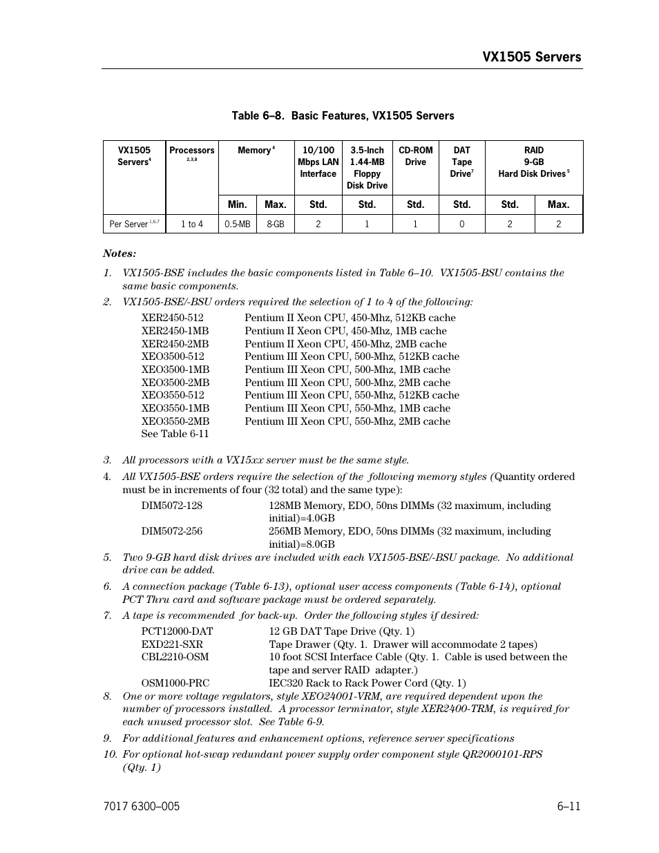 Basic features, vx1505 servers, Vx1505 servers | Unisys NX5820 User Manual | Page 117 / 176