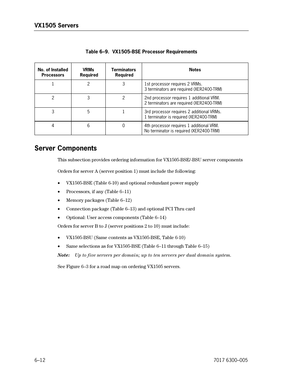 Server components, Vx1505-bse processor requirements | Unisys NX5820 User Manual | Page 118 / 176