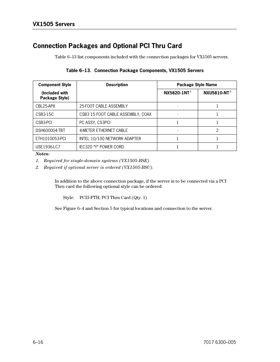 Connection packages and optional pci thru card, Connection package components, vx1505 servers, Vx1505 servers | Unisys NX5820 User Manual | Page 122 / 176