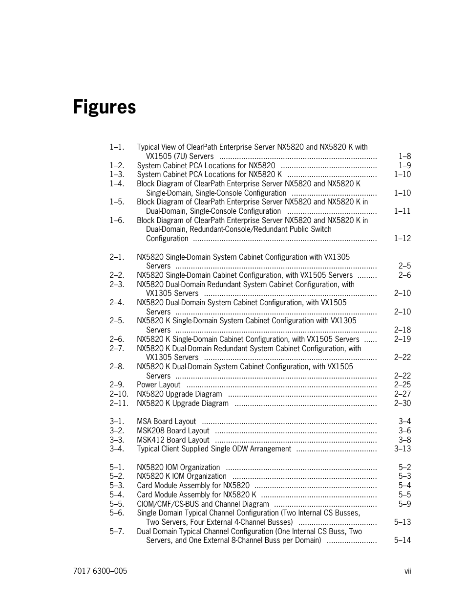Table of figures, Figures | Unisys NX5820 User Manual | Page 13 / 176