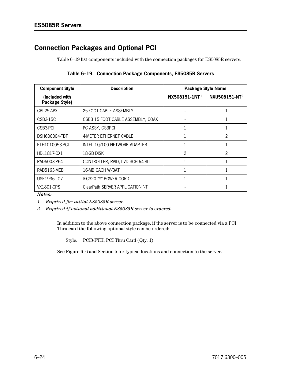Connection packages and optional pci, Connection package components, es5085r servers, Es5085r servers | Unisys NX5820 User Manual | Page 130 / 176