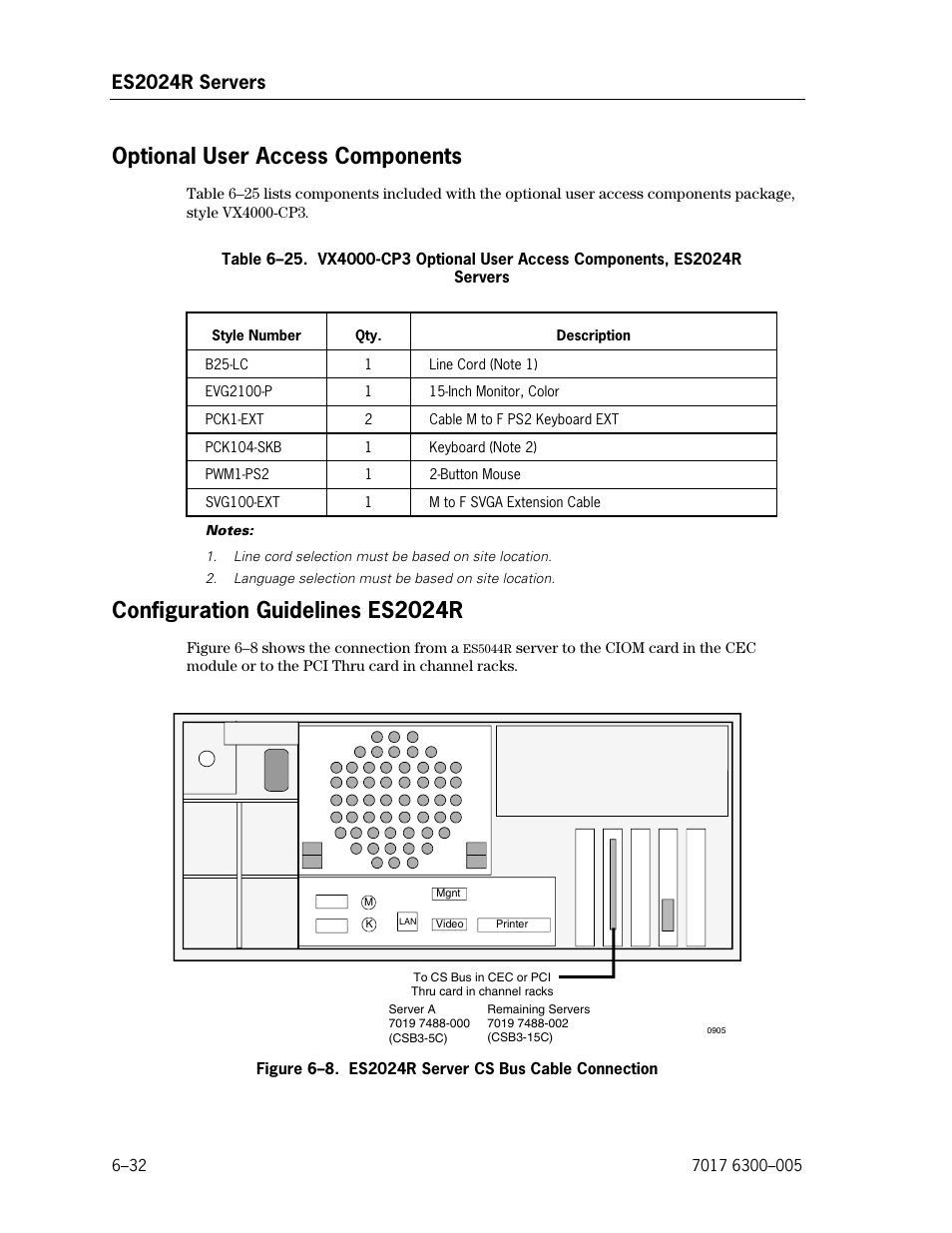 Optional user access components, Configuration guidelines es2024r, Es2024r server cs bus cable connection | Es2024r servers | Unisys NX5820 User Manual | Page 138 / 176
