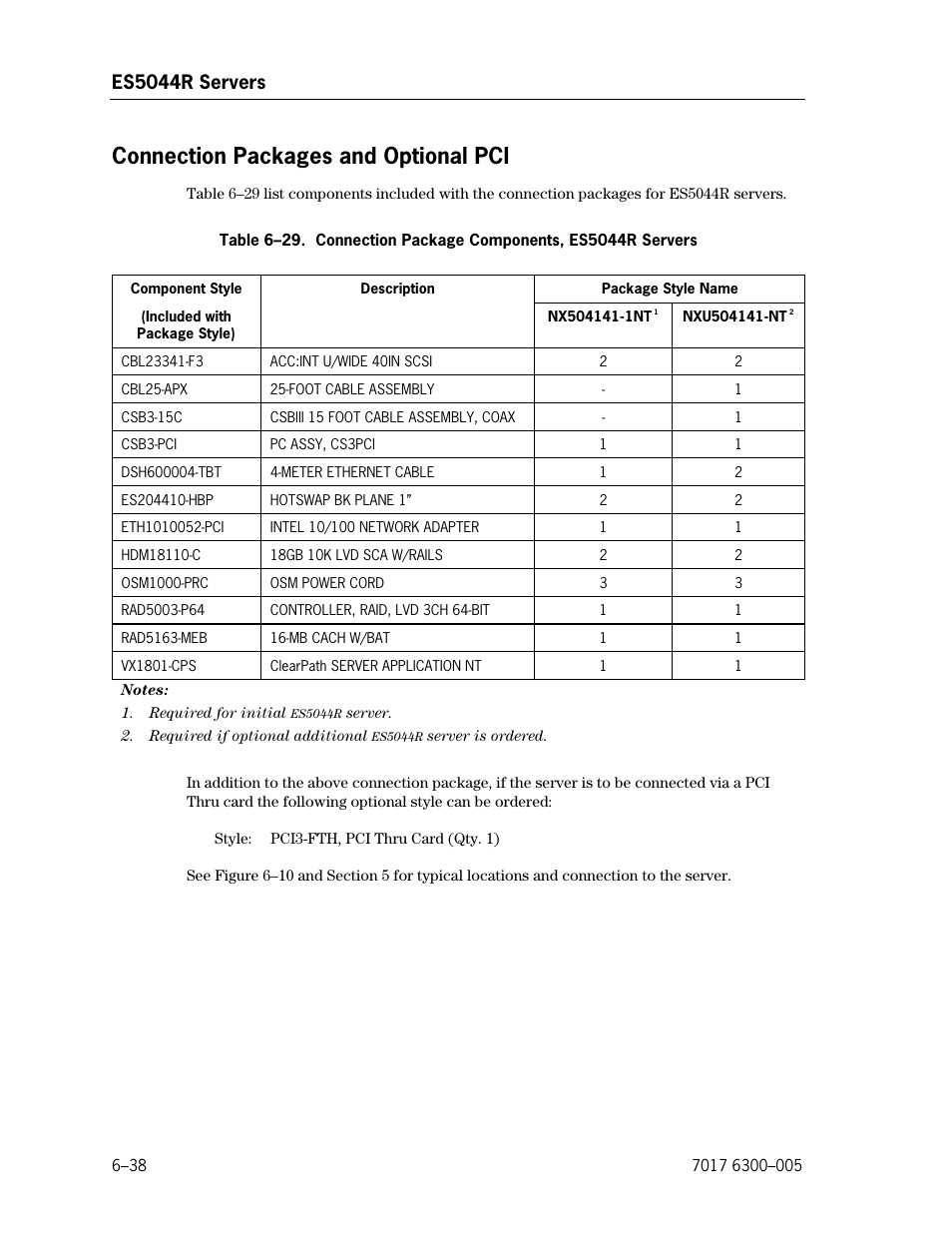 Connection packages and optional pci, Connection package components, es5044r servers, Es5044r servers | Unisys NX5820 User Manual | Page 144 / 176